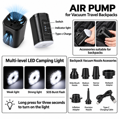 Portable electric vacuum pump instructions and compression guide