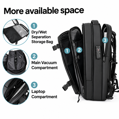 TaviBag™ VacPack internal storage compartments and organization layout